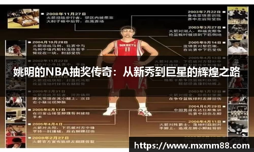 姚明的NBA抽奖传奇：从新秀到巨星的辉煌之路