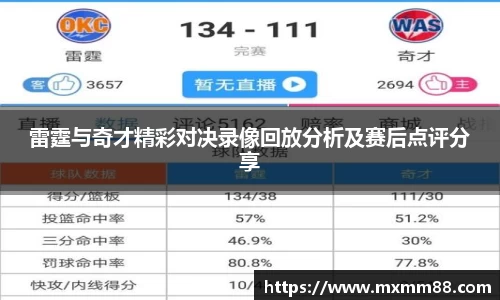雷霆与奇才精彩对决录像回放分析及赛后点评分享