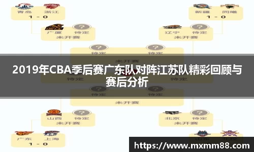 2019年CBA季后赛广东队对阵江苏队精彩回顾与赛后分析