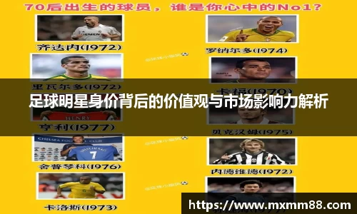 足球明星身价背后的价值观与市场影响力解析