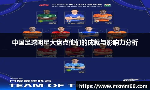 中国足球明星大盘点他们的成就与影响力分析