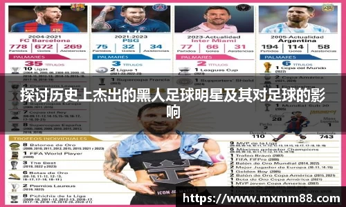探讨历史上杰出的黑人足球明星及其对足球的影响